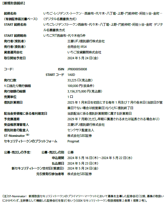 セキュリティトークン］新規取扱銘柄概要（2024年4月22日公表） | 大阪
