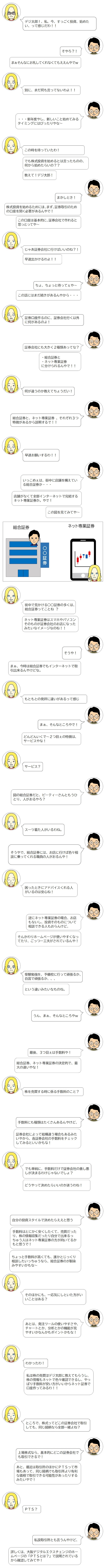 ぴ「デジ太郎！、私、今、すっごく投資、始めたい、って感じ？！」  で「そやろ？！まぁそんなにお礼してくれなくてもええんやでｗ」  ぴ「別に、まだ何も言ってないわよ！！」（あきれ顔）  で「新年度やし、新しいこと始めてみるタイミングにはぴったりやな～」  ぴ「この時を待っていたわ！でも株式投資を始めるとは言ったものの、何から始めたらいの？？ 教えて！デジ太郎！」  で「まかしとき！株式投資を始めるためには、まず、証券取引のための口座を開く必要があるんやで！この口座は基本的に、証券会社で作れると思っとってや～」  ぴ「じゃあ証券会社に行けばいいのね？！早速出かけるわよ！！」  で「ちょっと待ってぇや～この話にはまだ続きがあるんやから・・・」  ぴ「証券口座作るのに、証券会社行く以外に何があるのよ！  で「証券会社にも大きく2種類あってな？ 　　総合証券と 　　ネット専業証券に分けられるんやで」  ぴ「何が違うのか教えてちょうだい！」  で「総合証券と、ネット専業証券、それぞれ３つ特徴があるから説明するで！！」   で「いっこめぇは、街中に店舗を構えている証券会社か、店舗がなくて全部インターネットで完結する証券会社か。やで！」     ぴ「街中で見かける○○証券の多くは、総合証券ってことね？ネット専業証券はスマホやパソコンそのものが証券会社のお店になったみたいなイメージなのね！！」  で「そうや！まぁ、今時は総合証券会社でもインターネットから取引をすることが出来るんやで。」  ぴ「もともとの発祥に違いがあるって感じね！」  で「まぁ、そんなところやで！どんどんいくで～2つ目ぇの特徴は、サービスやな！」  ぴ「サービス？」  で「総合証券だと、お店に証券会社の人がおるやろ？」  ぴ「スーツ着た人がいるわね。」  で「総合証券は、お店に行けば色々相談に乗ってくれる人がおるんや！」  ぴ「困ったときにアドバイスくれる人がいるのは安心ね！」  で「逆にネット専業証券の場合、お店もないし、投資そのものについて相談できる人もおらんけど、そんかわりホームページが使いやすくなってたり、ごっつー工夫がされているんや！」   ぴ「受験勉強を、予備校に行って頑張るか、自習で頑張るか、という違いみたいなものね。」  で「うｗ、まぁ、そんなところや。」  で「最後、３つ目ぇは手数料や！ 総合証券会ネット専業証券会社の決定的で、最大の違いやな！」  ぴ「株を売買する時に係る手数料のこと？」  で「せやで、ネット専業証券の場合は総合証券とかと違うて、お店を運営するための建物のコストや窓口の人の給料なんかが必要ないんや。せやから、その分手数料が安いんやで！」  ぴ「手数料が安いのは魅力的だわ！」  で「手数料にも種類はたくさんあるんやけど、証券会社によって結構違う場合もあるみたいやから、各証券会社の手数料をチェックしてみるといいかもな！  ぴ「でも単に、手数料だけで証券会社の善し悪しが決まるわけじゃないでしょ？どうやって決めたらいいのか迷うわね！」  で「自分の投資スタイルで決めたらええと思うで！ 　手数料はとにかく安くしたくて、売買だったり、株の情報収集だったり自分で出来るっちゅう人はネット専業証券の方が向いてるかもと思うで！  ちょっと手数料が高くても、誰かとじっくり相談したいっちゅうなら、総合証券のが馴染みやすいかもな～」  ぴ「そのほかにも、一応気にしといた方がいいことはある？」  で「あとは、発注ツールの使いやすさや、チャートとか、分析とかの機能が見やすいかなんかもポイントかもな！」  ぴ「わかったわ！私は株の売買はデジ太郎に教えてもらうし、株の情報もネットで色々確認できるし、やっぱり手数料が安い方がいいからネット証券で口座作ってみるわ！！」 「ところで、株式ってどこの証券会社で取引しても、同じ銘柄なら全部一緒よね？」  で「上場株式なら、基本的にどこの証券会社でも取引できるで！ あと、最近は取引所のほかにPTSって市場もあって、同じ銘柄でも取引所より有利な価格で取引できる可能性があったりするみたいやで！」 」  ぴ「ＰＴＳ？」  で「私設取引所とも言うんやけど、詳しくは、大阪デジタルエクスチェンジのホームページの「ＰＴＳとは？」で説明されているから確認してみてや！」