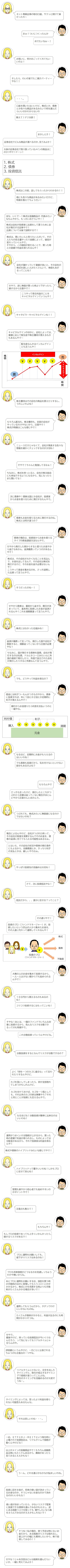 ぴ「ネット専業証券の取引口座、サクッと開けて楽だったわ～」  で「おぉ！ついにつくったんか～！めでたいなぁ～！」  ぴ「お祝いに、何かおごってくれてもいいのよ！」  で「そしたら、わいの家でたこ焼きパーティーやな！！」  ぴ「・・・。」（あきれ顔）  ぴ「口座を開いたはいいけど、株式とか、債券とか色々な商品があるみたいで何を選んだらいいのかわからないわ 　　教えて！デジ太郎！」  で「まかしとき！ 証券会社でどんな商品が選べるのか、見てみよか！」 　「大体の証券会社で取り扱っているメインの商品はこの３つやで！ドーン！」  １．	株式 ２．	債券 ３．	投資信託  ぴ「株式はこの前、話してもらったからわかるわ！！ 他にも色々な商品があるみたいだけど、特徴を教えてちょうだい！」  で「ほな、いくで～！株式は金融商品の代表みたいなもんやから、もっかいおさらいや！！ 株式は会社が投資家に出資をして貰うために会社が発行する証券やで！ 出資については後で説明するで！ 株式は、買いたい人と売りたい人がいて、その人たちの売る量やったり金額によって、値段が変わっていくんやで。そやから、この値段が変わることで、買った時との差額で利益を得られるんや！  ぴ「会社が儲かっていて業績が良いと、その会社の株式を欲しい人がたくさんいて、株価もあがるってことね！」  で「せやで、逆に株価が買った時より下がったら、損するから注意やで！」 「こうやって得る利益のことをキャピタルゲインていうんや！」  ぴ「キャタピラ…キャピタルゲインね！！」  で「キャピタルゲインのほかに、会社によっては、業績に応じて配当金や株主優待が貰えるものもあるんやで～」 配当金なんかはインカムゲインとも言うんや！」     ぴ「株主優待はその会社の商品を貰えたりするし、うれしいわよね！」  で「もちろん配当も、株主優待も、全部の会社がやっているわけやないから、注意やで！株式の特徴はこんな感じや！」  ぴ「ニュースだけじゃなくて、会社が発表する色々な情報を細かくチェックするのが大切ね！」  で「そやで！ちゃんと勉強してるなぁ！ちなみに、株式を持っとると、会社の株主総会にも参加できるようになるから、気になったらまた聞いてな！」  「次に債券や！債券は国とか会社が投資家からお金を借りるために発行するもんやで。」  ぴ「債券もお金を借りるために発行するのね。株式とは何が違うの？」  で「債券の場合は、投資家からお金を借りるタイプの資金調達方法なんやで。せやから発行した側からすると借りたお金やから返さなあかん、返済義務っていうのがあるんやで！株式は、その会社が大きくなることを見込んで、お金を出してるんで、その会社は株式を発行するけど、そのお金を返す必要はないんや！こうやって資金を集めるのを、さっき説明した出資って言うんやで。」  ぴ「そうだったのね…！」  で「せやから債券は、最初から返す日、期日が決まっていて、基本的に投資したお金が返済されるんや！これを満期償還って言うんやで。」  ぴ「株式にはなかった仕組みね！」  で「返済が義務って言っても、発行した国や会社が倒産すると、満額返ってこないから注意が必要やな！」 「ちなみに、国が発行する債券を国債、会社が発行するのは社債、ドルとかユーロみたいんに外国の通貨で発行したり、外国で設立された会社が発行したりすると外債なんて言うんやで」  ぴ「でも、どうやって利益を得るの？  で「借金には利子つーもんがつきものやから、債券に投資すれば、年に1回とか2回とか定期的に利子が貰えるんやで！銀行からお金借りたら利息を支払いうのと一緒やな。」  ぴ「なるほど！利子はどのタイミングでもらえるの？」  で「債券によって変わるけど、基本的には年に2回受け取るタイプが一般的やな。」    ぴ「なるほど、定期的にお金がもらえるのはいいわね！」 「でも債券も投資だから、気を付けないといけない部分もあるのよね？」  で「もちろんやで、さっきも言ったけど、発行したところがつぶれたら全額は返ってこない場合がほとんどやから注意せんとあかんで。」  ぴ「つぶれても、株式みたいに無価値になるわけではないのね？」  で「場合によるんやけど、会社がつぶれた時って、その会社の財産を清算するんでそのお金を、債券の返済に充ててもらえる可能性はあるなぁ。とはいえ、その会社の状況や債券の発行条件にもよるから、全額償還とか、きっちり利子の支払とかは、厳しいやろなぁ。」  ぴ「やっぱり投資先の見極めは大切ね！」  で「さて、次に投資信託やな」  ぴ「信託だから、、、誰かに任せる？ってこと？」  で「その通りやで！投資のプロ（ファンドマネージャー）が、投資したいという沢山の人から集めたお金を、その人達に代わって運用してくれるんや！」    で「大勢の人のお金を集めて投資するから、一人一人は少ない額からでも始められるんやで！」  ぴ「100円から買えるものもあるのね！コツコツ投資するにはもってこいね！」  で「そやな！あとは、一個のファンドでいろんな対象に投資するから、色んなリスクを分散できるってのも特徴やで。これ分散投資っていうんやけどな。」  ぴ「分散投資をするとなんでリスクが分散できるの？  で「よく「卵を一つのカゴに盛るな」って言われたりするんやけど、カゴを落としてしまったら、卵が全部割れてしまうかもしれんけど、カゴを分けておけば、カゴを一つ落としても、それ以外のカゴの卵は無事やろ？それと同じことが投資にも言えるんやで。」  ぴ「なるほどね！分散投資が簡単に出来るのはいいわね！」  で「運用がうまくいけば価格が上がるから、買った時の差額で利益が得られるし、ものによっては分配金があるから、それで投資家は利益を得るんや！株式や債券のハイブリッドみたいな感じでやで！」  ぴ「ハイブリッドって響きいいわね！しかもプロに任せて安心ね！」  で「管理も楽やから初心者でも始めやすいのがポイントやで！」  ぴ「注意点も教えて！」  で「もちろんや！もしプロの投資であっても上手くいかんかったら、損するリスクがあるで！」  ぴ「プロに運用をお願いしても、値下がりリスクはあるのね！」  で「プロも将来価格がどうなるかお見通しっちゅうわけや無いからな。 「あとプロに運用をお願いする分、投信を買う時の手数料のほかに管理してもらうコストとかがかかるから、株式とかを売買する時よりも手数料がたくさんかかる場合が多いで！」  ぴ「運用してもらうんだから、タダってわけにいかないものね」 たくさん手数料がかかると、利益が出るのにも時間がかかりそうね。  で「せやで」 最後やけど、持っている投資信託が今幾らなんだろう、って気になってもリアルタイムじゃ分らんのや。評価額というんやけど、一日ごとに公表されるちゅうのも注意点の一つやな。」  ぴ「リアルタイムじゃないと、注文を出したタイミングと、取引が成立するタイミングで価格が違うってことよね。取引のタイミングを見極めるのが大変そうね…。」  で「タイミングによっては、思ったより利益を得られない可能性もあるもんな。」  ぴ「それは悲しいわね・・・。」  で「一応、ETFとかJ-REITという取引所に上場されて投資信託は、リアルタイムで価格が動くんやけどな！」  で「以上がメインの金融商品やで！もちろん金融商品は他にもたくさんあるから、興味があったら見てみるとええかもな！」  ぴ「うーん、なかなか悩ましいわね。」  で「投資に回すお金が、将来の使い道が決まっているお金なのか、そうじゃないお金なのかで決めるのがいいかもな！使い道が決まっていたら、少ないリスクで堅実に投資できる債券を選んでみるのもええし、逆にある程度リスクを取っても増やしたいなら株を選んでみるのがええかもしれないで！」  ぴ「そうね！私の場合、使う予定は特にないお金だから、ある程度のリスクは取れるし、値上がりの幅にも期待したいから、株で行ってみるわ！！」  で「せやな！じゃあ次回はどんな銘柄を選んだらいいか、一緒に考えてみよか！」