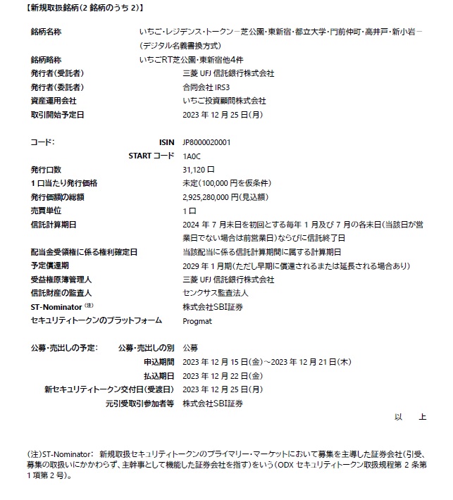 セキュリティトークン］新規取扱銘柄概要（2023年11月20日公表