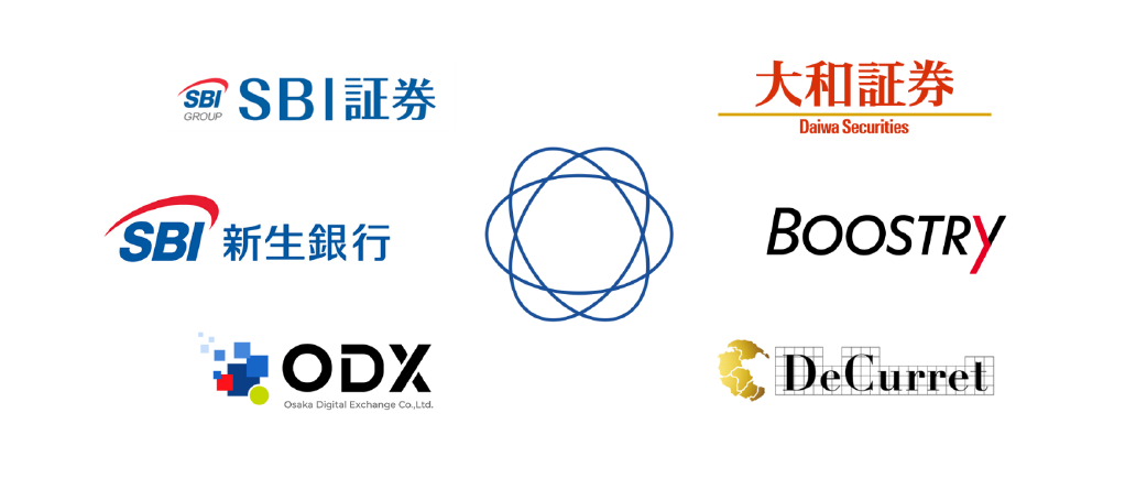 国内初のトークン化預金によるセキュリティトークン決済の実発行検証の