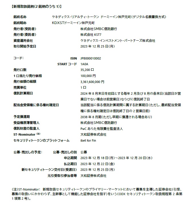 セキュリティトークン］新規取扱銘柄概要（2023年11月20日公表