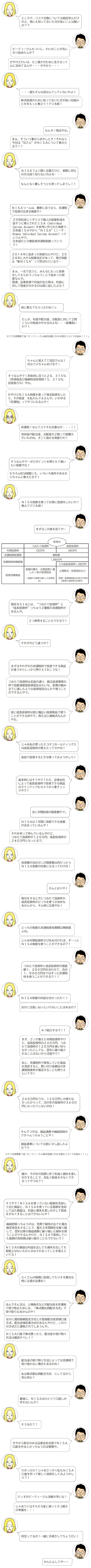 「ピーティーさんNISAにお悩み！！！」  ぴ「ところで、リスク分散については前回学んだけれど、他にも知っておいた方が良いことは無いの？？」  で「ピーティーさんもついに、わいのことが気になり始めたんか？せやけどわいは、たこ焼きのために生きるって心に決めてるんや・・・せやから・・・」  ぴ「・・・誰もそんな話なんてしていないわよ！株式投資のために知っておいた方が良い仕組みとかをもっと教えて！デジ太郎！」  で「なんや！残念やな。まぁ、そういう事ならまかしとき！それなら今日は“兄さん”がNISAについて教えたるで！！」  ぴ「NISA？よく聞く言葉だけど、実際に何なのかは良く知らないのよね、、、なんとなく難しそうとも思ってしまうし！！」  で「NISAつーんは、簡単に言うなら、非課税で投資が出来る制度や！ 20世紀末にイギリスで個人の資産形成を促そうと導入されたISA（Individual Savings Account）を参考に作られた制度で、日本版ISAやから“NISA（ニーサ・Nippon Individual Savings Account）”っていうんやで。日本語だと少額投資非課税制度っていうで！ 2014年に始まった制度なんやけど、2024年に大きな制度改正があって、現行制度は“新NISA”って呼ばれているで～ 　まぁ、一言で言うと、みんなにもっと投資をしてもらおうっちゅうことで始まった制度なんや。普通、証券投資で利益が出た時は、利益に対して税金がかかるのは前に話したよな？  ぴ「前に教えてもらったわね！※ たしか、利益や配当金、分配金に対して2割くらいの税金がかかるのよね、、、結構高いわ？！ 」 ※デジ太郎塾第7話「ピーティーさん株式投資にかかる取引コストでお悩み！！！」  で「ちゃんと覚えてて流石でんな！ほなアメちゃんあげるで～ 　そうなんやで！具体的に言うと20.315％（所得税及び復興特別所得税15.315％、住民税５％）やな。 せやけどNISA制度を使って株式投資をしたら、その税金を払わんでええんや。いわゆる「非課税）ってやつになるんや！」  ぴ「非課税！なんてステキな言葉なの・・・！！売却益や配当金、分配金の2割って結構大きいものね。すごく助かる制度だわ！」  で「そうなんやで～ぜひポイントを押さえて使いたい制度やな！ もちろんNISA制度にも、いろいろ条件があるからちゃんと教えたるで！」   ぴ「NISA制度を使ってお得に投資をしたいわ！教えてデジ太郎！」  で「まずはこの表を見てや～」  	つみたて投資枠	成長投資枠  年間投資枠	120万円	240万円 非課税保有期間	無制限 非課税保有限度額	1,800万円 		うち成長投資枠1,200万円 投資対象商品	長期の積立・分散投資に適した一定の投資信託 （金融庁の基準を満たした投資信託）	上場株式・投資信託など （整理・監理銘柄指定の株式や毎月分配型の投信等は対象外）  で「現在NISAには、“つみたて投資枠”と“成長投資枠”っちゅう2種類の非課税枠があるんや。2つ併用することもできるで！」  ぴ「それぞれどう違うの？」  で「まずはそれぞれの非課税枠で投資できる商品が違うからしっかり押さえておこうな！ つみたて投資枠は名前の通り、積立投資専用の枠で指数連動型投資信託みたいな、長期の積み立てに適したような投資信託なんかで使うことができるんやで。  で「逆に成長投資枠は割と幅広い投資商品で使うことができる枠やで。例えば上場株式なんかやな。」  ぴ「じゃあ私が買ったタコタコホールディングスは成長投資枠が使えたってわけね！ 追加で投資するときは使ってみようかしら！」  で「基本的にはそうやで！ただ、証券会社によって成長投資枠で投資できる商品のラインアップもちゃうから要チェックやで！」  で「次に年間投資の限度額やで。 NISAは1年間に投資できる金額が決まっているんや！それを枠って呼んでいるんやけど、 つみたて投資枠が120万円、成長投資枠が240万円となっとるで。」  ぴ「投資額の合計がこの限度額以内だったらNISA制度の対象になるってわけね！」  で「そんとおりや！取引をするときにつみたて投資枠か成長投資枠のどっちを使うか決めなあかんから、そん時に注意やな！」  ぴ「どっちの制度も非課税保有期間は無制限よね。じゃあ年間投資枠だけ気を付ければ、ずーっとNISA制度を使うことができるの？！」  で「つみたて投資枠と成長投資枠の限度額1,200万円を合わせて、合計1,800万円まではずっと非課税枠を使うことができるで！！」  ぴ「NISA制度の内容は分かったわ！！ほかに注意しないといけないことはあるの？」  で「4つ紹介するで！！」 まず、さっき教えた年間投資枠やけど、成長投資枠の240万円、つみたて投資枠の120万円を使い切らなかったとしても、翌年に繰り越されることはないから注意やで！ あと、非課税枠で保有していた商品を売却すると、買い付け金額分の非課税限度枠が復活することも押さえといてや！」  ぴ「240万円のうち、120万円しか使わなかったからって、次の年の投資枠が360万円になったりしないのね！  で「そんでつぎは、損益通算や繰越控除ができへんっちゅうことや！損益通算については前に少し話したよな？※」 ※デジ太郎塾第7話「ピーティーさん株式投資にかかる取引コストでお悩み！！！」   ぴ「確か、その年の売買に伴う利益と損失を差し引きすることで、支払う税金を少なくできるってやつね？！」  で「そうやで！NISAを使っていない銘柄を売却して出た損益と、NISAを使っている銘柄を売却して出た損益は、利益と損失を差し引きして税金を少なくすることはできないんや！ 繰越控除っちゅうのは、売買で損失が出てた場合確定申告をすることで、最大3年間損失を繰り越して、翌年以降の損益通算に繰り越した損失を使うことができるんやけど、NISAで保有していた銘柄の売却損は繰り越すこともできないで！NISAの損益は利益を出しても損失を出しても税制上はないものとみなされるってことを覚えといてな！」  ぴ「たくさんの銘柄に投資してたりする場合は特に注意が必要ね！  で「ほんでそんつぎは、上場株式などの配当金を非課税で受け取るためには、「株式数比例配分方式」で受け取らなあかんのや！ほかに個別銘柄指定方式とか登録配当金受領口座方式、配当金領収書方式があるんやけど、これらの方式だと課税されてしまうんや。NISA口座で株式買ったら、配当金の受け取り方法は確認すべし！！」  ぴ「配当金の受け取り方法によっては非課税で受け取れない場合もあるのね！私は株式数比例配分方式にしてるから安心安心！」  で「最後に、NISAはひとり1口座しか作れないんや！」  ぴ「そうなの？！」  で「せやから取引のある証券会社全部でNISA口座を作るとかっちゅうのは無理や。 」  ぴ「わかったわ！じゃあさっそく私もNISA口座を作って新しく投資をしてみようかしら？！」  で「さっすがぴーてぃーさん決断が早いな！じゃあワイはそろそろ家に帰ってタコ焼きの準備を・・・」  ぴ「何言ってるの！一緒に手続きしてちょうだい！」  で「かんにんしてや～～」  つづく～