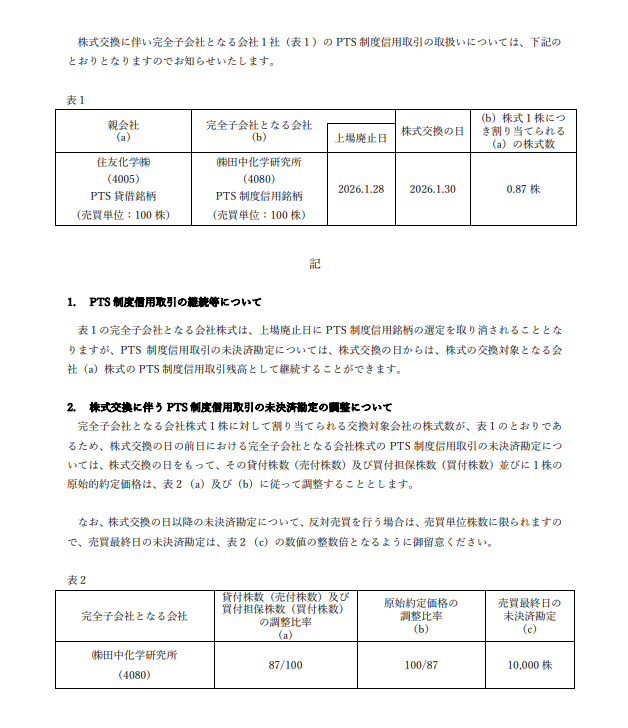 取引予定成立済
【美品】WalkingPad R2 折りたたみルームランナー 使用少なめ 徳島県】12/16開催「中小企業経営における可視化とDXとは」セミナー