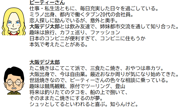 "仕事・私生活ともに、毎日充実した日々を過ごしている。 ミラノ出身、都内で働くタブン20代の会社員。 恋人探しに励んでいるが、意外と奥手。 大阪デジ太郎とは飲み友達で、姉妹都市交流を通して知り合った。 趣味は旅行、カフェ巡り、ファッション ピーティーさん 日本のコンビニが便利すぎて、コンビニに住もうか 本気で考えたことがある。" "大阪デジ太郎 たこ焼きはこてこて派で、三食たこ焼き、おやつは串カツ。 大阪出身で、今は自由業。最近おなか周りが気になり始めてきた。 世話焼きなので、ピーティさんの色々な相談に乗っている。 趣味は競馬観戦、原付でツーリング、登山 将来は釣りたてのタコを、船の上で捌いて、 そのままたこ焼きにするのが夢。 シュッとしてるといわれると喜ぶ。知らんけど。"